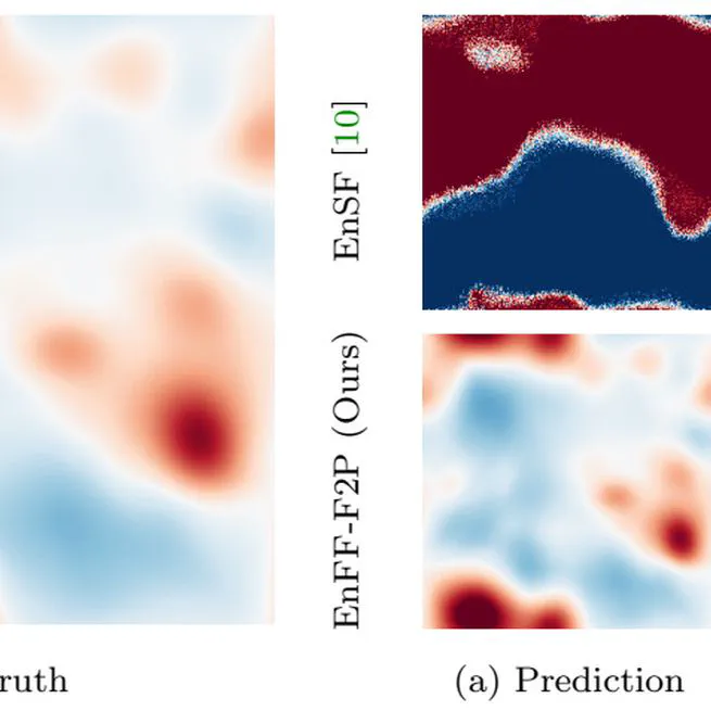 Flow Matching for Data Assimilation Accepted in SIAM/ASA JUQ