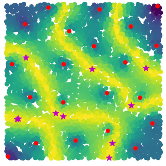 Novel batch active learning approach and its application to synthetic aperture radar datasets