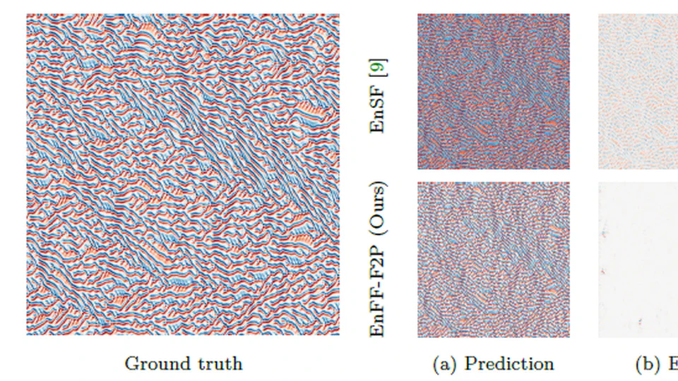 Flow Matching for Efficient and Scalable Data Assimilation